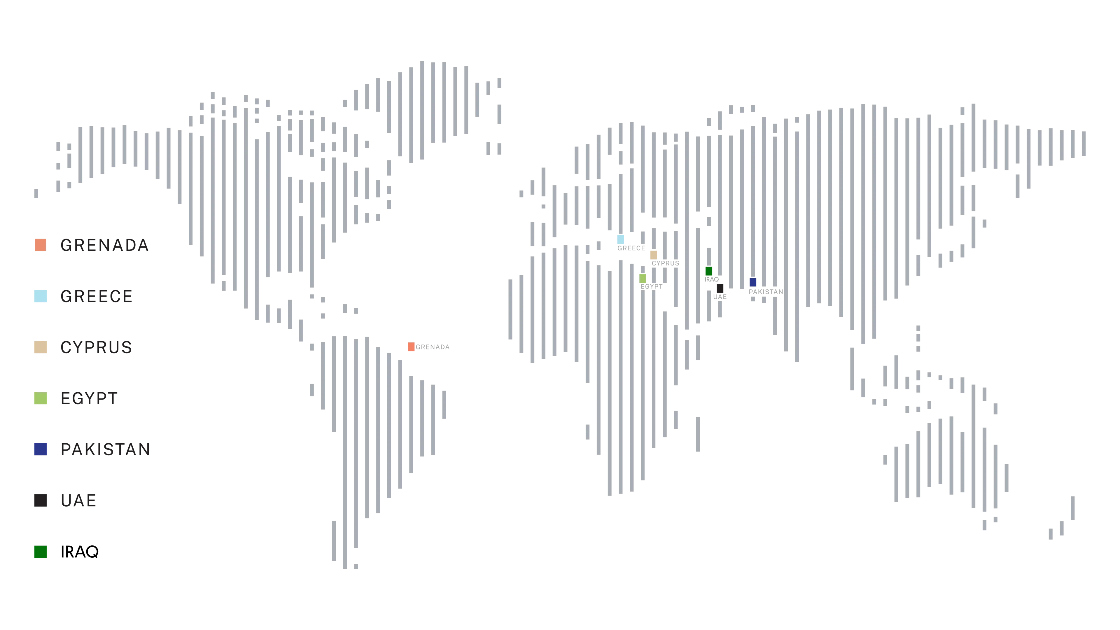 ora-map